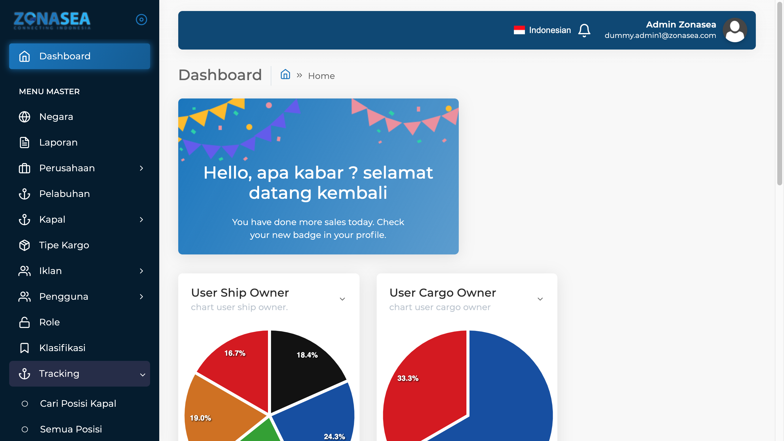 Zonasea Web Admin (dashboard)